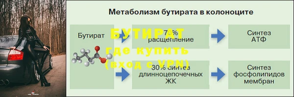 2c-b Верхний Тагил